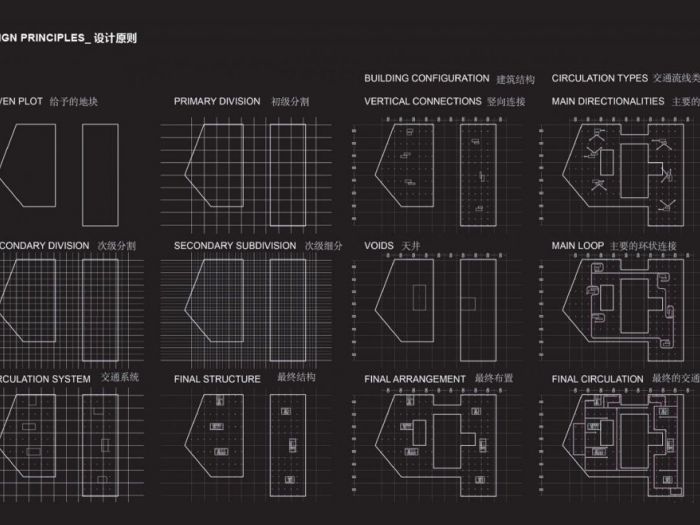 Archisio - Plasma Studio - Progetto Zhuhai public cultural center library