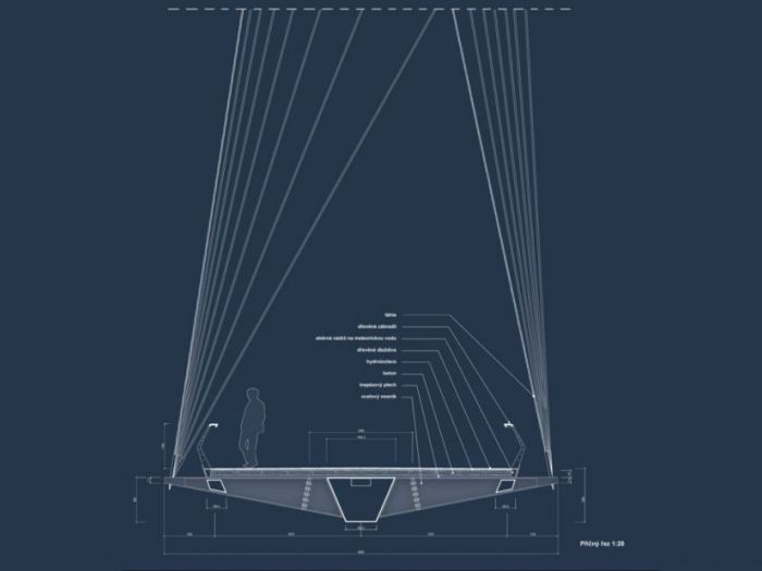 Archisio - Davide Coluzzi Daz Architect - Progetto Bridge in prague