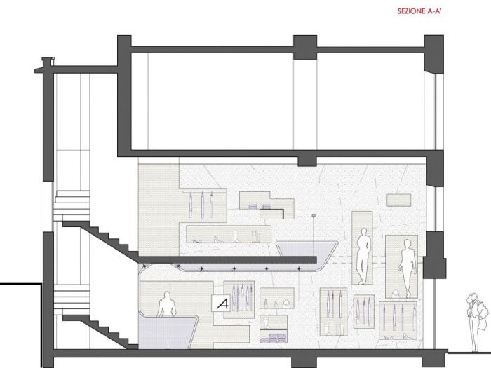 Archisio - Luca Longu - Progetto Interiors negozio abbigliamento abano laziale