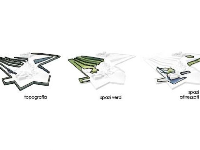 Archisio - Giovanni Fiamingo - Progetto Resort e centro benessere carlentini