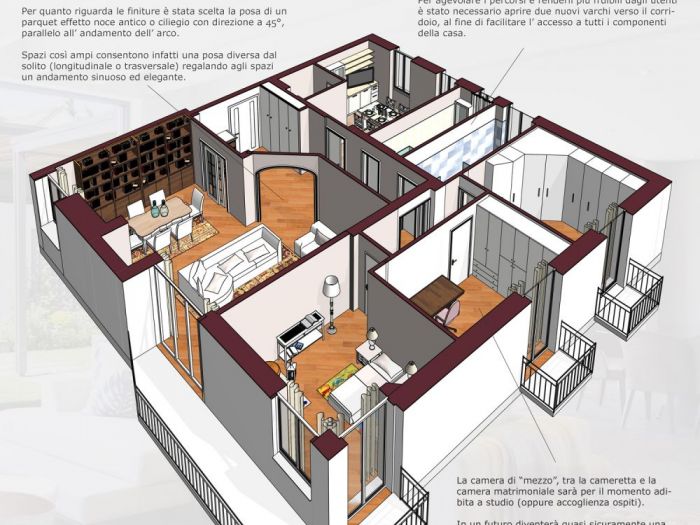 Archisio - Mc Rendering Solution - Progetto gli spazi si rinnovanola tradizione resta