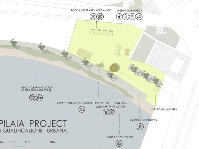 Archisio - Javier Reyes Batista - Progetto Pilaia project