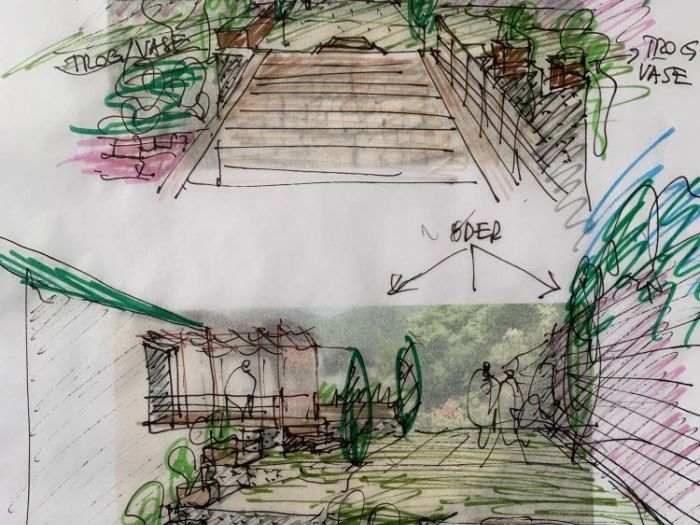 Archisio - Mkstudio - Progetto Sistemazione giardino