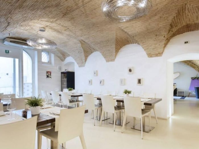 Archisio - Architecture - Progetto Project