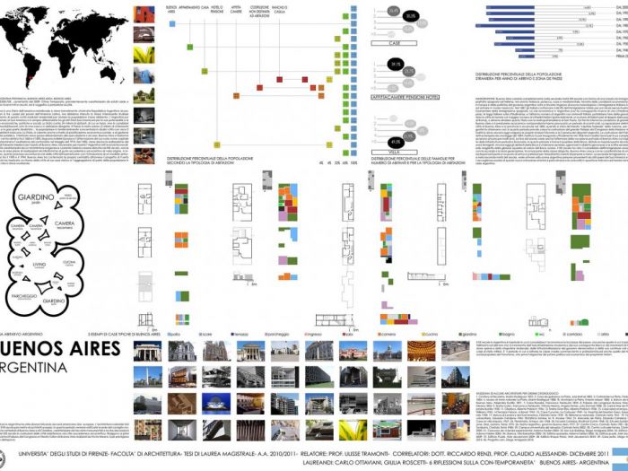 Archisio - Carlo Ottaviani - Progetto Riflessioni sulla contemporaneit