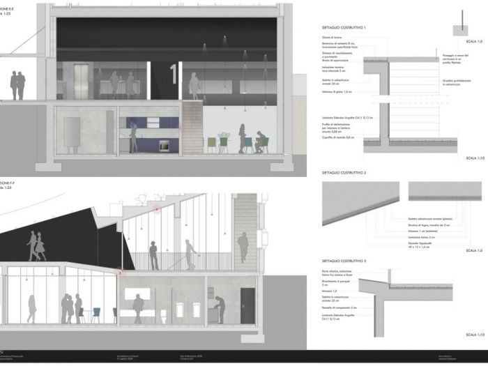 Archisio - Baabdesign Interior Designer - Progetto Cinema lux