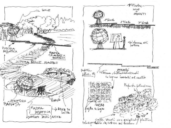 Archisio - Studio Di Architettura Mannelli - Progetto Parco scientifico-didattico a tema presso losservatorio astronomico montagna pistoiese pistoia italy