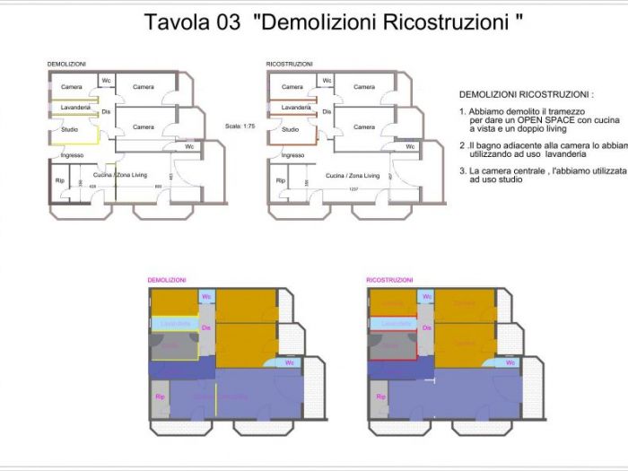 Archisio - Daniela Di Domenicantonio - Progetto Tavole progetto
