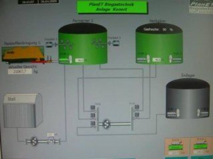 Archisio - Eco Energis - Progetto Impianti a biomassa