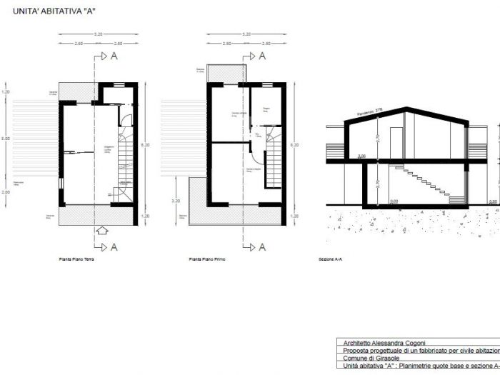 Archisio - Fede Costruzioni Srl - Progetto Lavori e progetti in fase di realizzazione