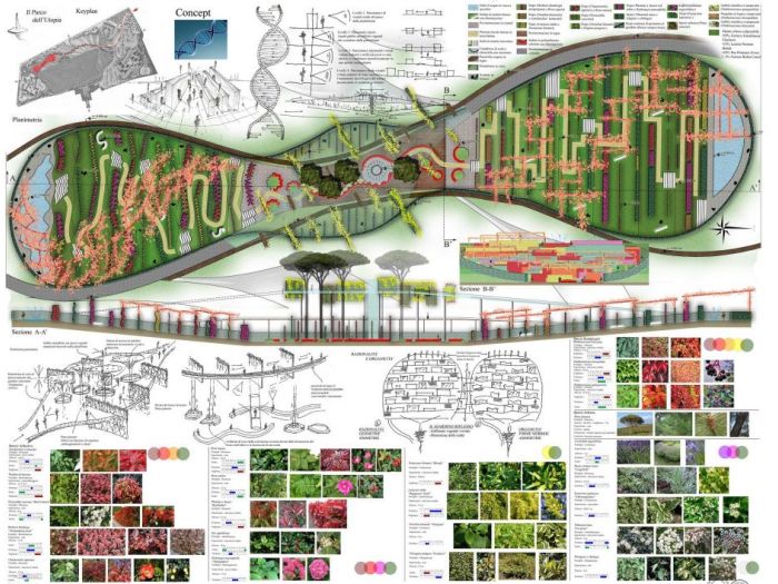 Archisio - Maurizio Di Curzio - Progetto Parco utopia - progetto universitario