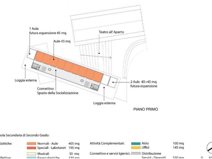 Archisio - Dfg Architetti - Progetto Riorganizzazione funzionale del plesso scolastico di puos dalpago