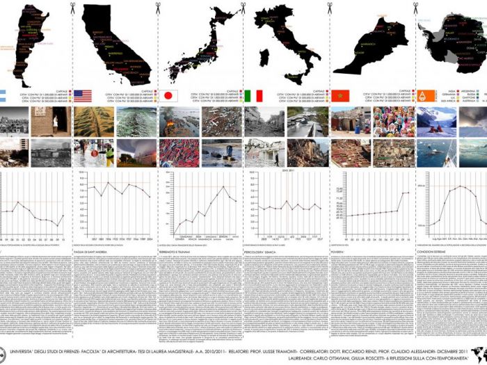 Archisio - Carlo Ottaviani - Progetto Riflessioni sulla contemporaneit