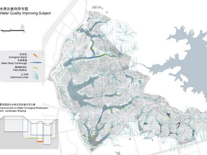 Archisio - Plasma Studio - Progetto City fringe park