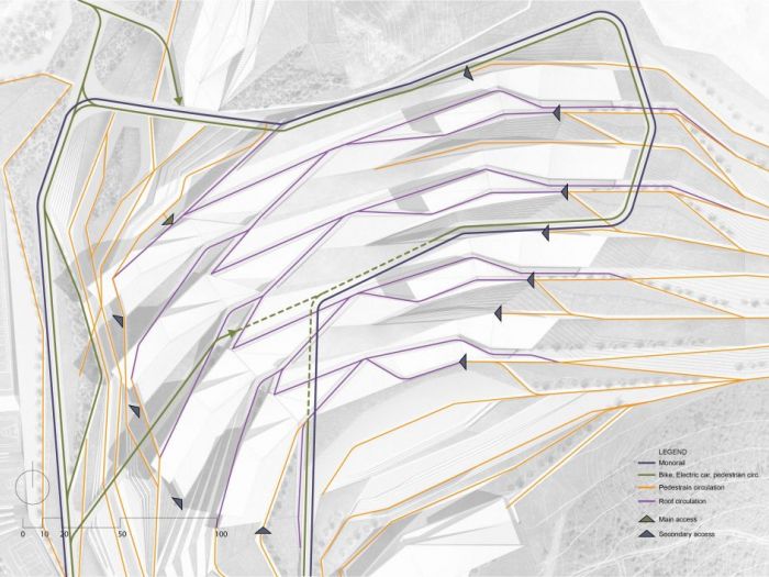 Archisio - Plasma Studio - Progetto Izmir university of economy university