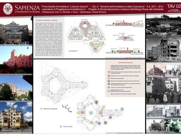 Archisio - Alessia Rinnone - Progetto Rifunzionalizzazione albergo rosso di i Sabbatini quartiere garbatella roma