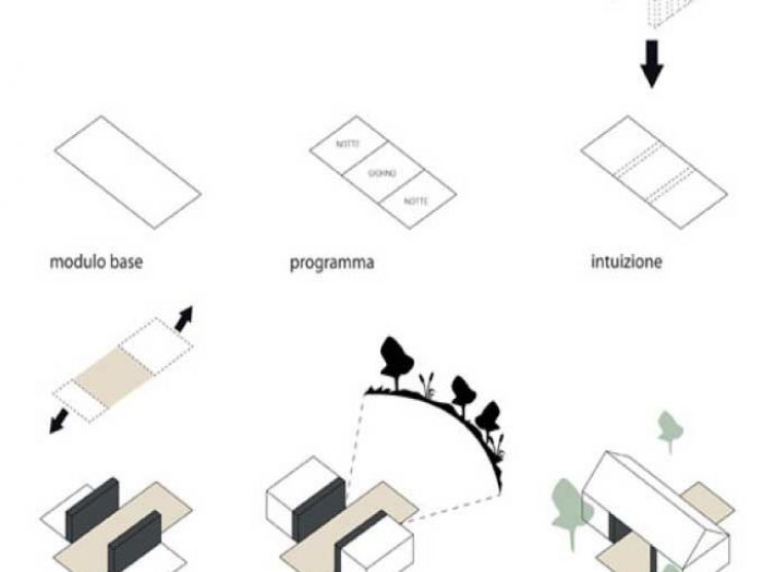 Archisio - Clab Architettura - Progetto Mobile hCasa mobile