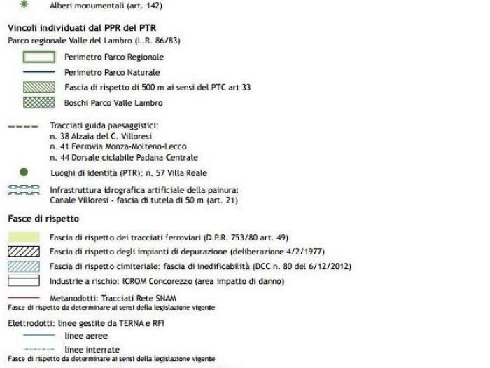 Archisio - Luca Righetto - Progetto Documenti di progetto pubblico