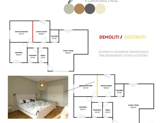 Archisio - Martina Urboni - Progetto Progetto visionario e precisione esecutiva