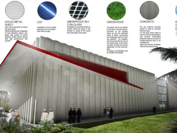 Archisio - 3p Project - Progetto Tempo libero e cultura culture and free time