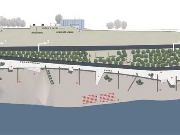 Archisio - Giovanni Fiamingo - Progetto Lungomare di riace