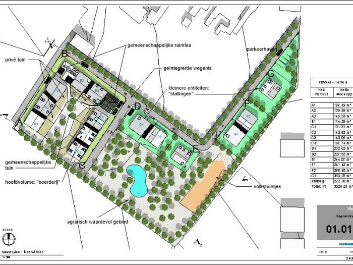 Archisio - 23scalini - Progetto Neerwinden-spikboomstraat