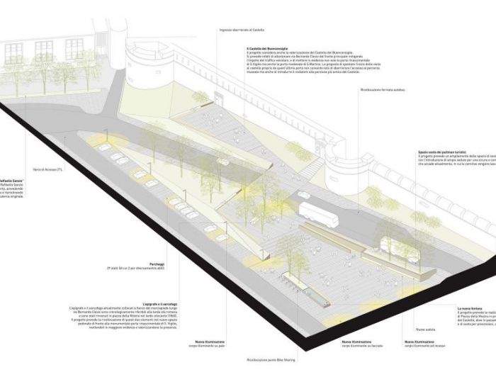 Archisio - Campomarzio - Progetto Piazza della mostra