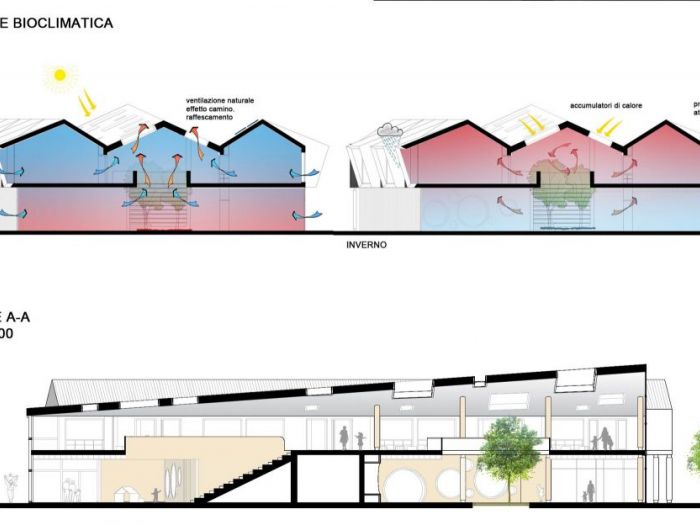 Archisio - Davide Coluzzi Daz Architect - Progetto Plesso scolastico puos di alpago