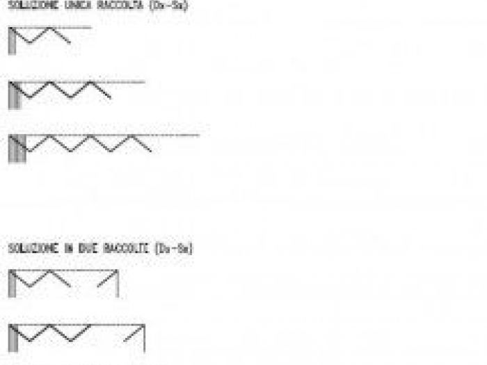 Archisio - Punto Del Serramento - Progetto Sistema ante pieghevoli veranda garden