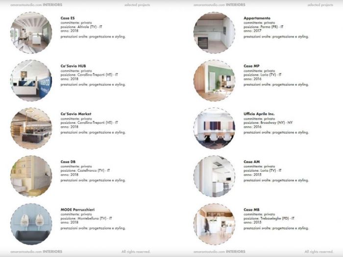 Archisio - Marianna Porcellato Porvett - Progetto Interiors