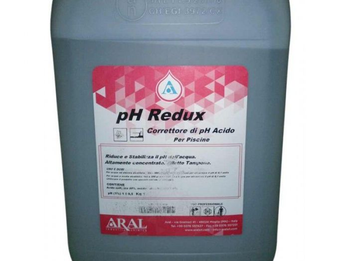 Archisio - Macchiashop - Progetto I pi venduti