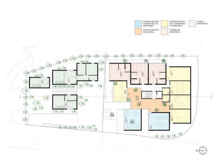 Archisio - Plasma Studio - Progetto Resort chalets jasna