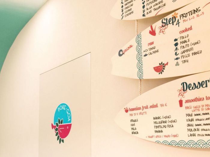 Archisio - Chiara Viada - Progetto Poke goa