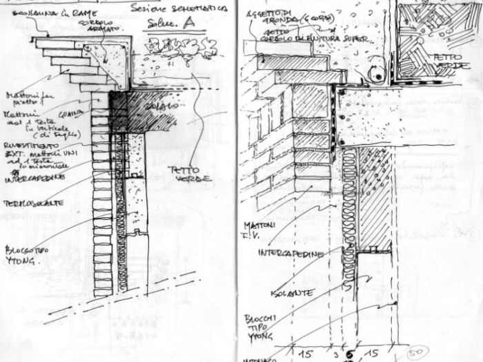 Archisio - Studio Di Architettura Mannelli - Progetto Fondazione maria assunta in cielo onlus pistoia italy