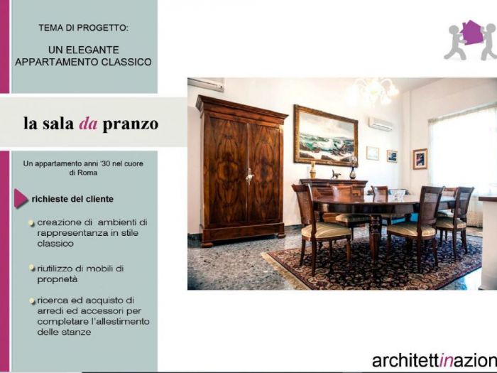 Archisio - Concetta Pastore - Progetto Nel cuore di roma