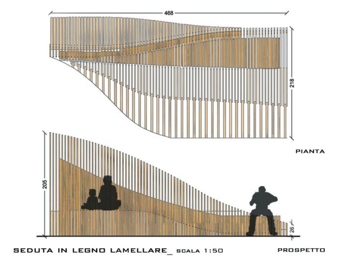 Archisio - Gionatan Calvo - Progetto Sustainable renovation in capo milazzo