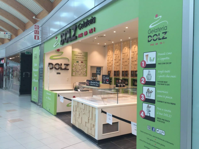 Archisio - Dwaa - Progetto Dolz