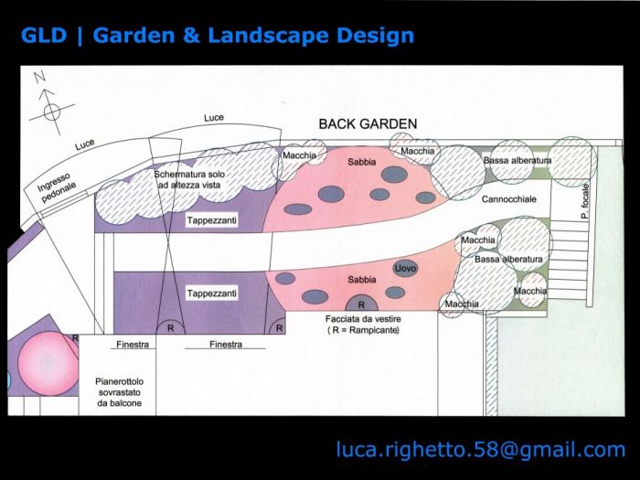 Archisio - Luca Righetto - Progetto Progettazione giardini Cinque in uno