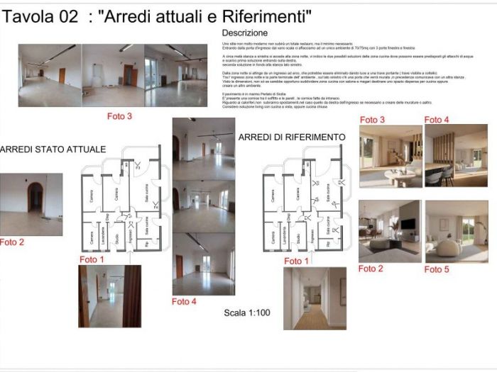 Archisio - Daniela Di Domenicantonio - Progetto Tavole progetto