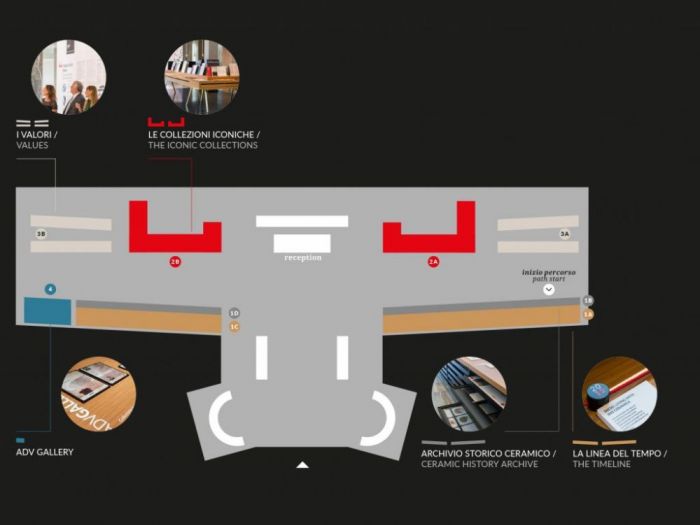 Archisio - Ufoadv - Progetto Iris ceramica