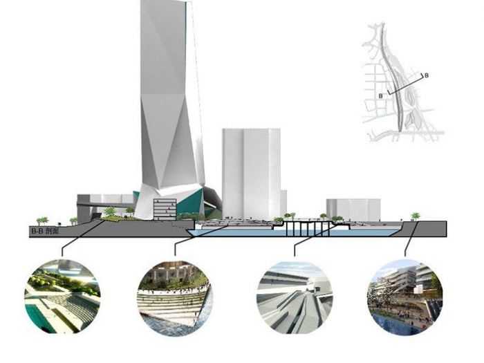 Archisio - Plasma Studio - Progetto Sungang 14th subunit