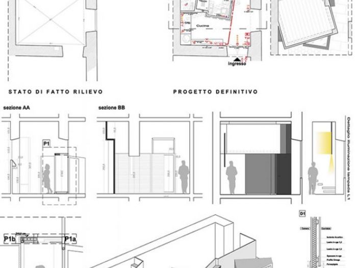 Archisio - Matteo Pavese Odap - Progetto Smallwork