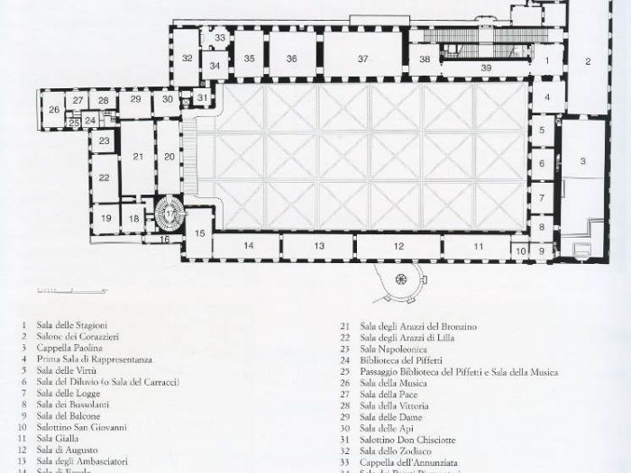 Archisio - Nca Nunzio Carraffa - Progetto Il quirinale roma 1999