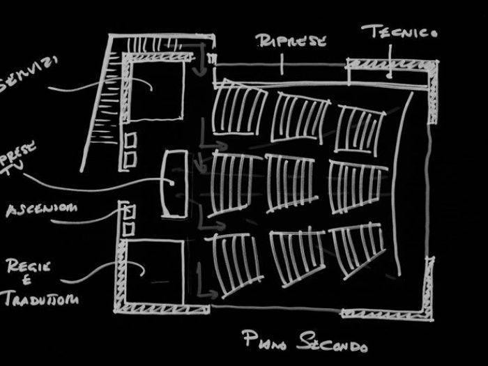 Archisio - Maria Leone Gruppospa - Progetto G8