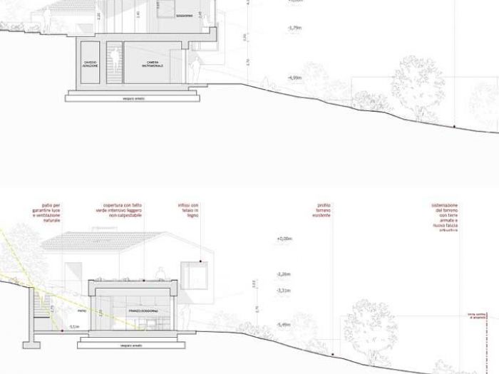 Archisio - Clab Architettura - Progetto Mignolli houseResidenza privata