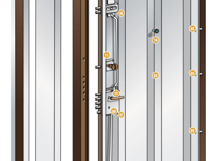 Archisio - Gruppo Joint Italiana Serramenti - Progetto Porte blindate