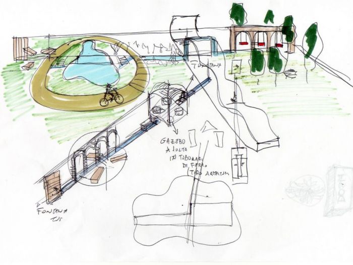 Archisio - Arkitetti Flore Venezia - Progetto Parco sostenibile lego
