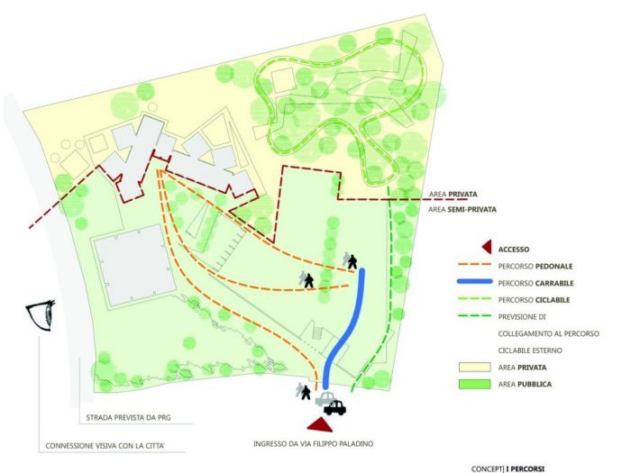 Archisio - Soa Spazio Oltre Larchitettura - Progetto Casa wonderlad