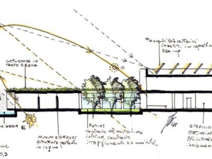 Archisio - Brau Battistelli Roccheggiani Architetti Associati - Progetto Casa della salute