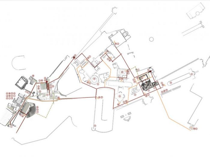 Archisio - Dbmlab - Progetto Architettura